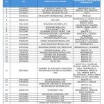 Empresa de Santa Marta le habrían suspendido la  licencia por presunta infiltración criminal