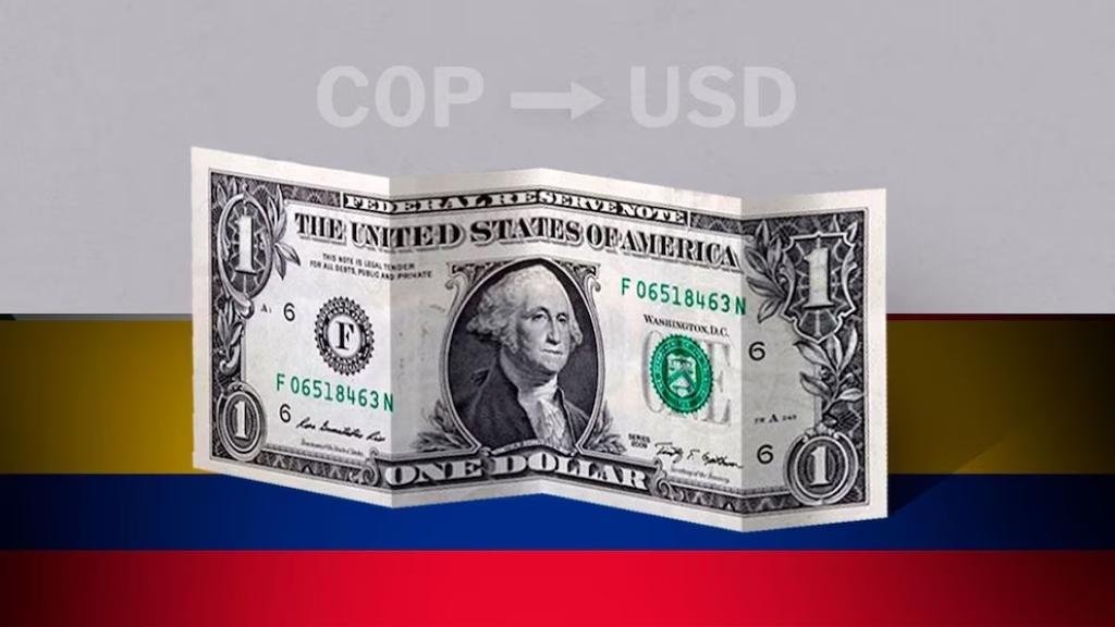 Dólar abrió la jornada con caída y se cotiza en $3.232 en Colombia