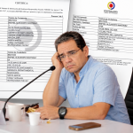Jaque mate a Rafael Martínez: queda muerto políticamente por 5 años y sepulta cualquier aspiración para 2027